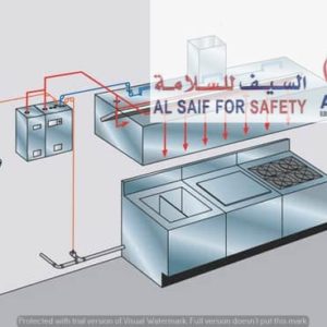 ansul-commercial-kitchen-fire-suppression-system-588