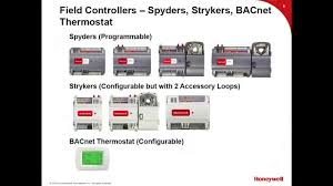 honeywell bms